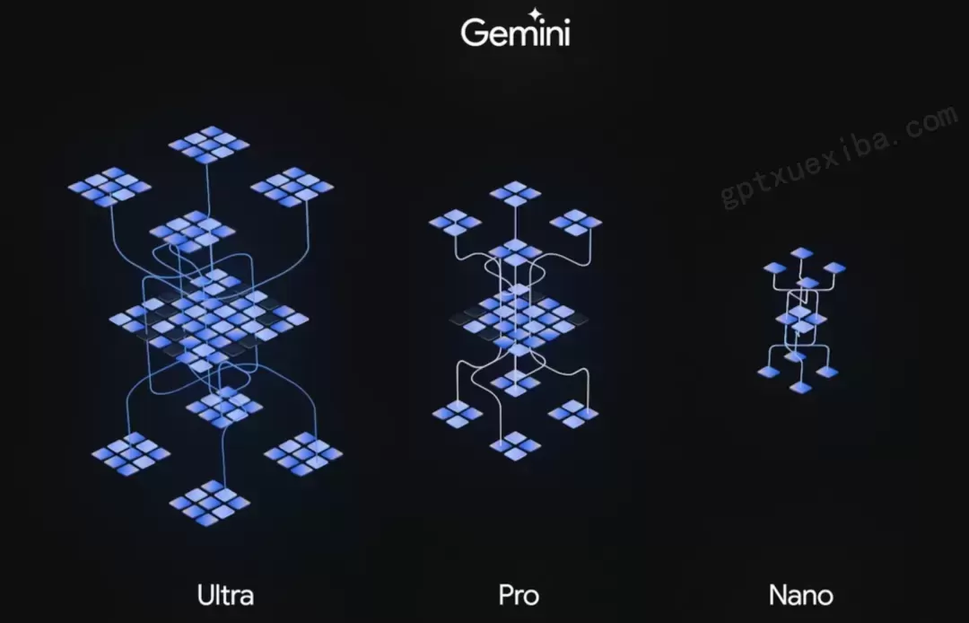 谷歌推出创新AI模型Gemini：挑战GPT-4的新纪元
